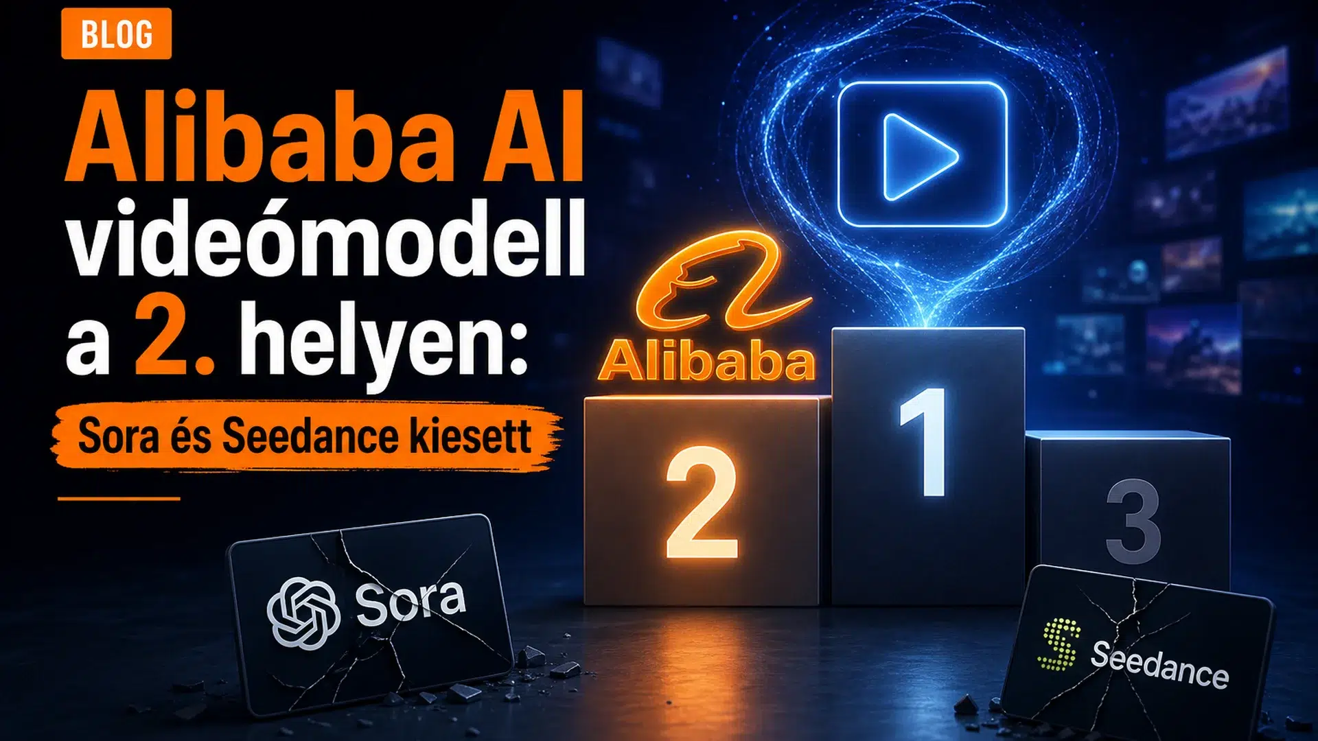 Alibaba AI videómodell