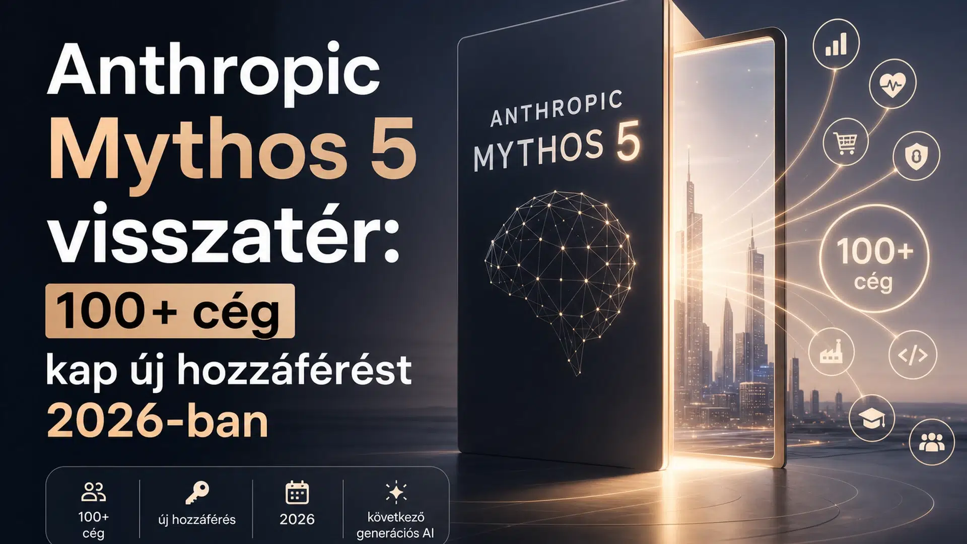 Anthropic Mythos 5