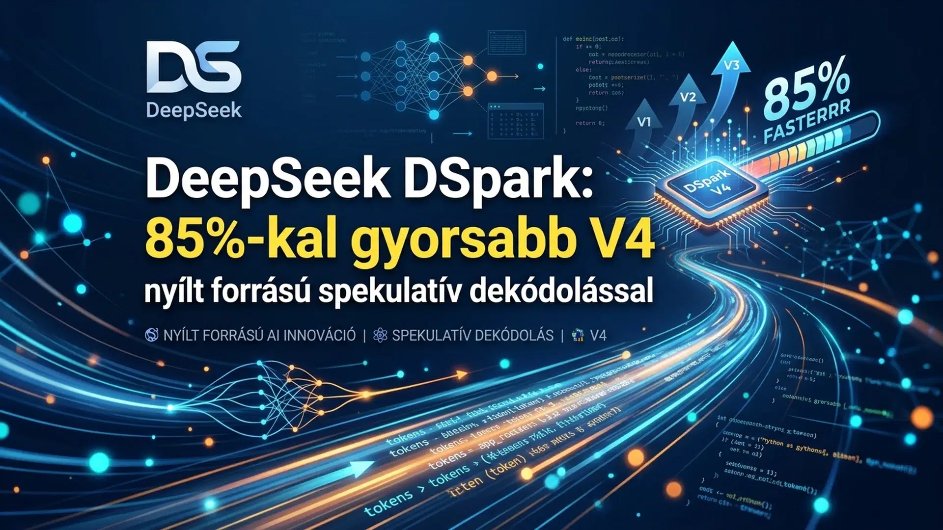 DeepSeek DSpark spekulatív dekódolás
