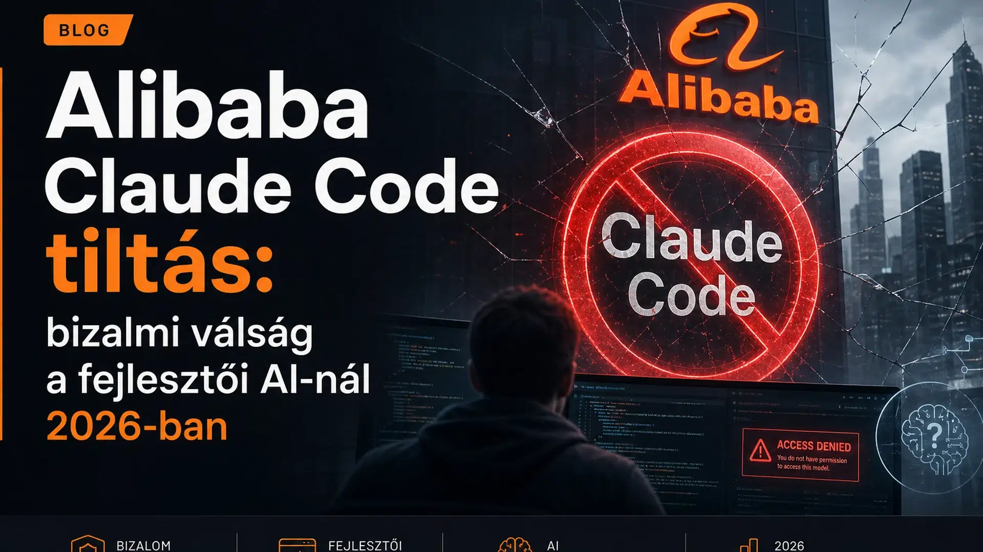 Alibaba Claude Code tiltás