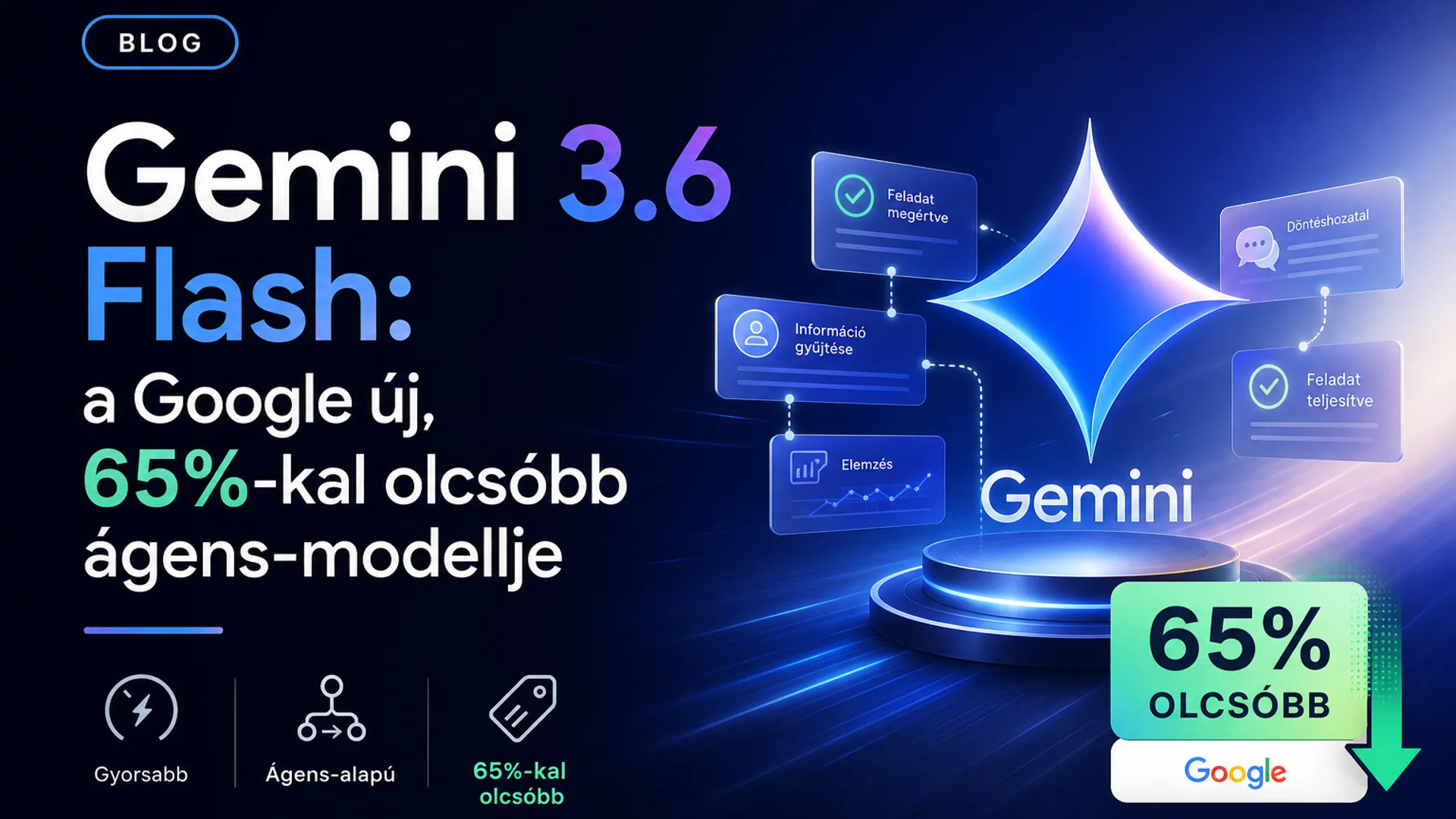 gemini 3.6 flash