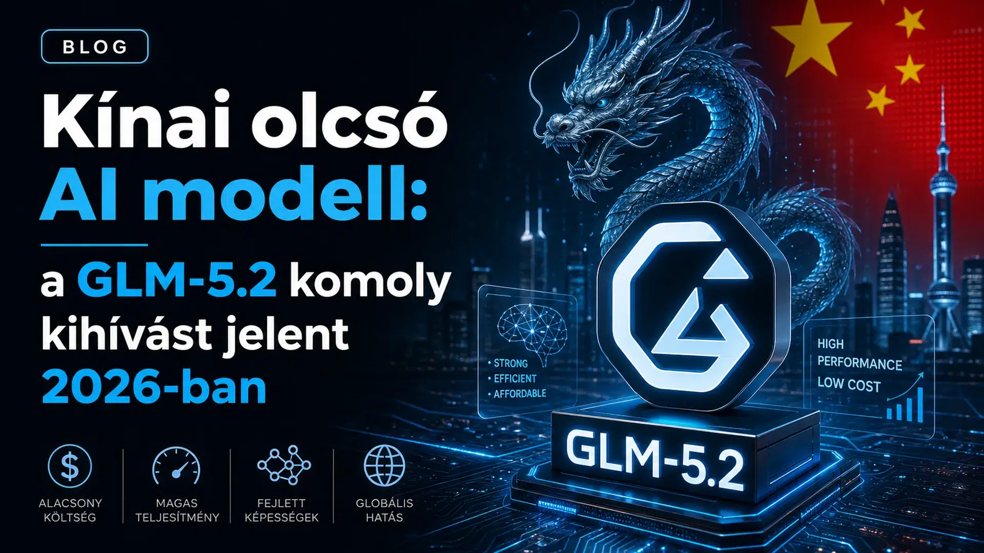 kínai olcsó AI modell
