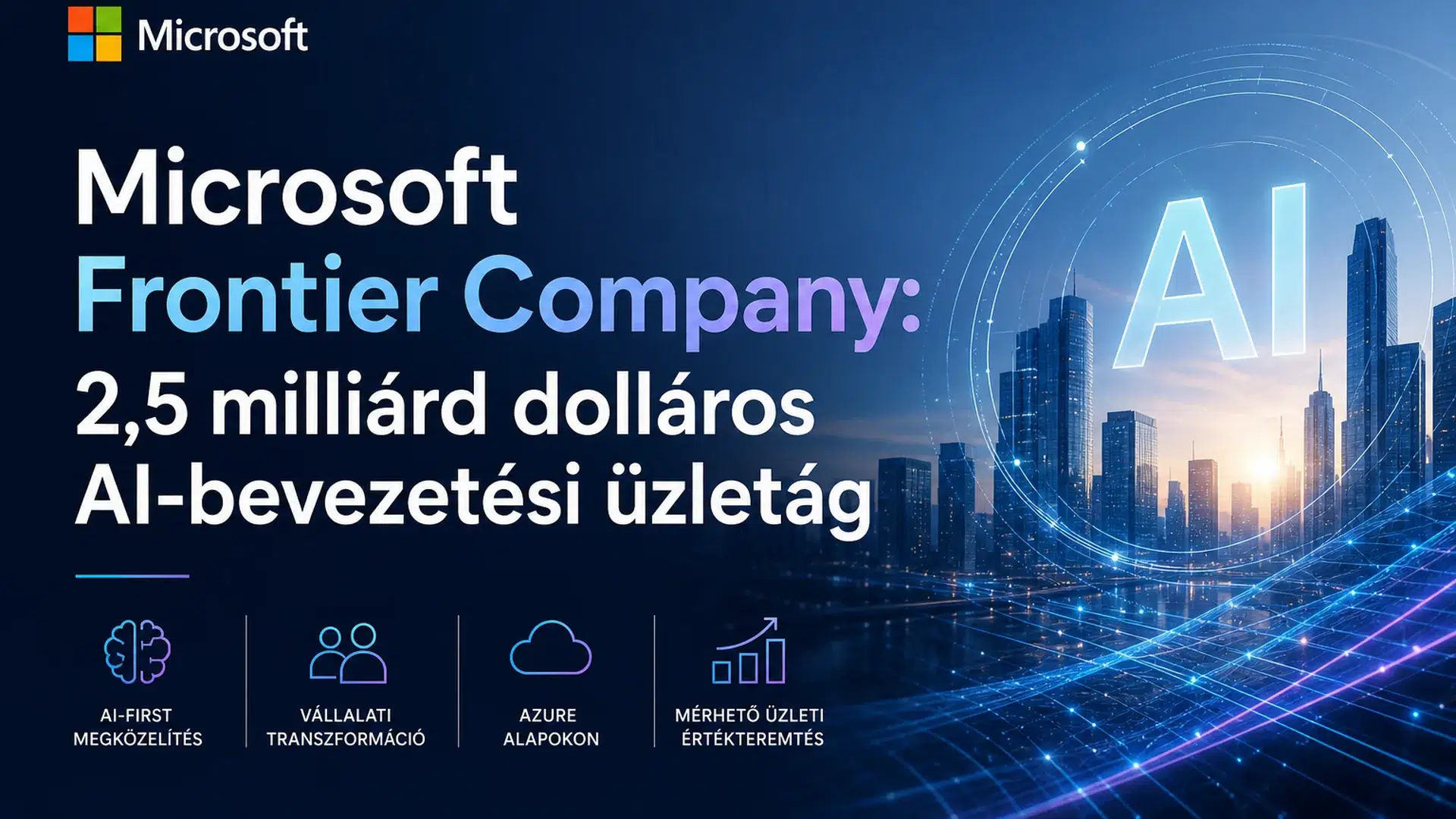 Microsoft Frontier Company AI-bevezetési üzletág