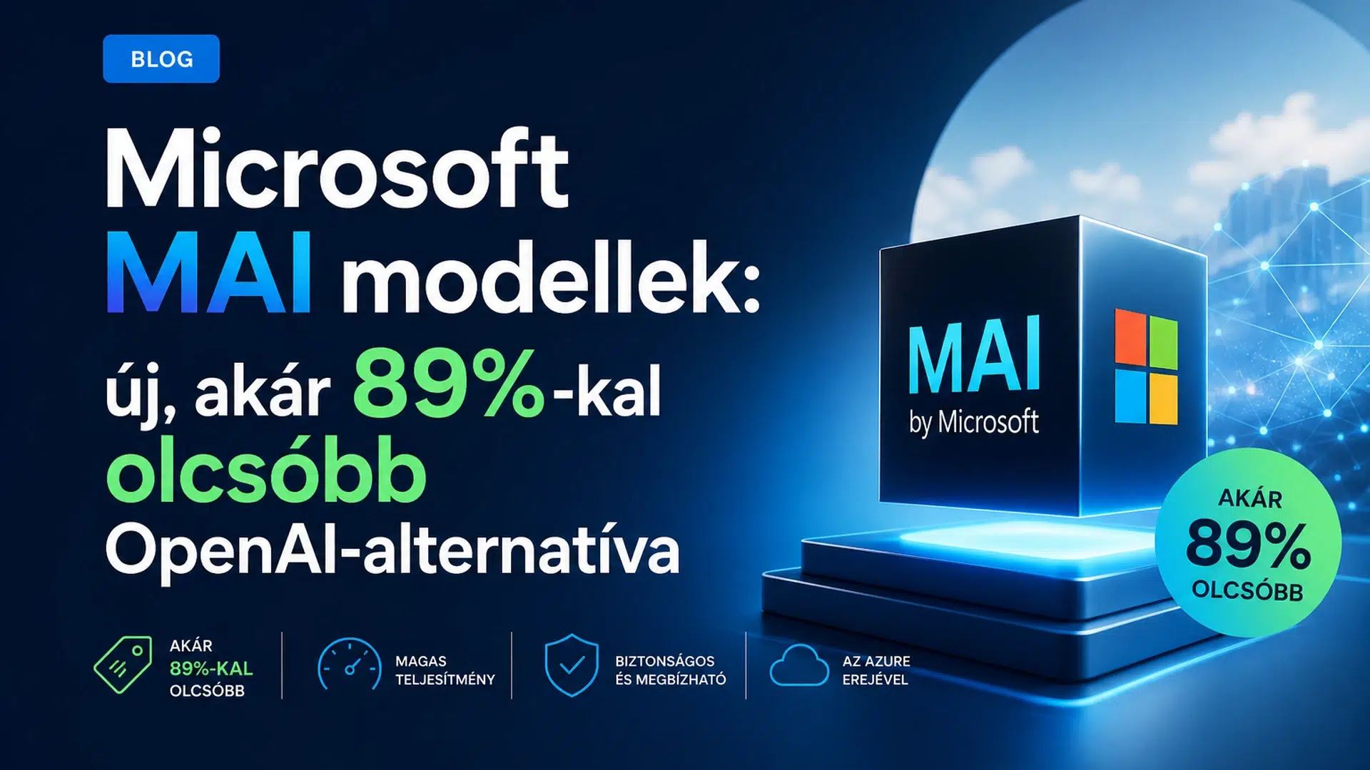 Microsoft MAI modellek