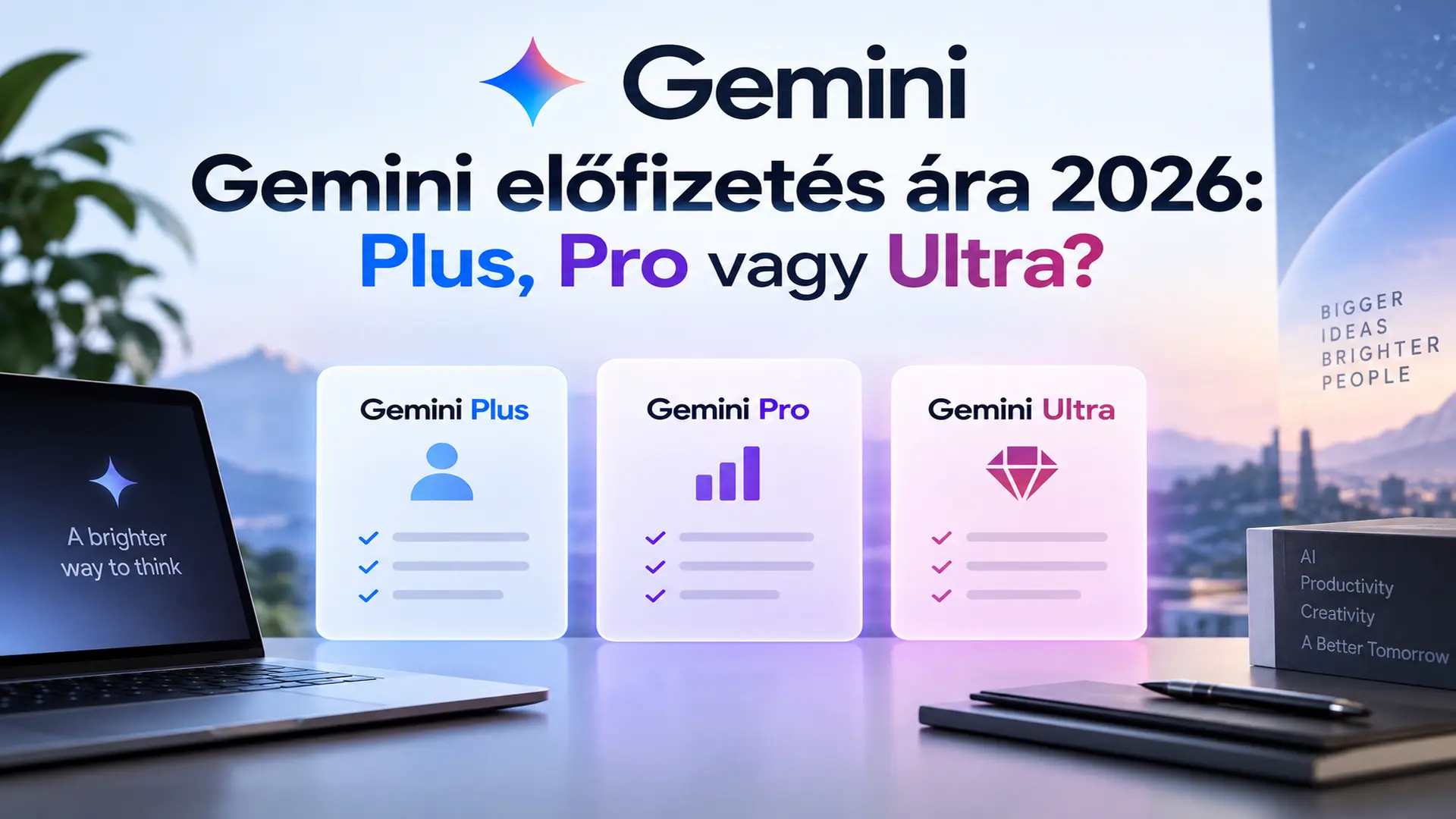 Gemini előfizetés ára